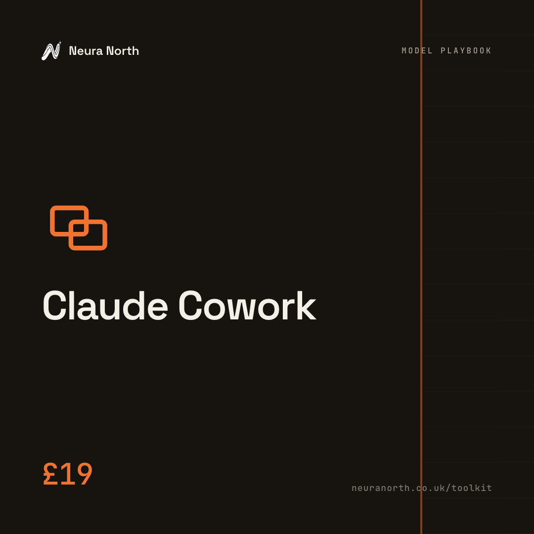 How to Use Claude Cowork, the Neura North playbook, £19